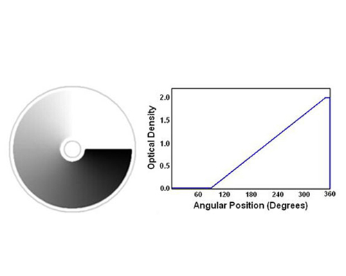 Circular Variable ND Filters